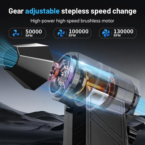 Powerful Turbo Fan, Mini Portable Jet Fan, Jet Fan 130,000 RPM High Speed Spinning, Type-C Rechargeable Clear Fan for Cars, Computers, Keyboards and Lenses